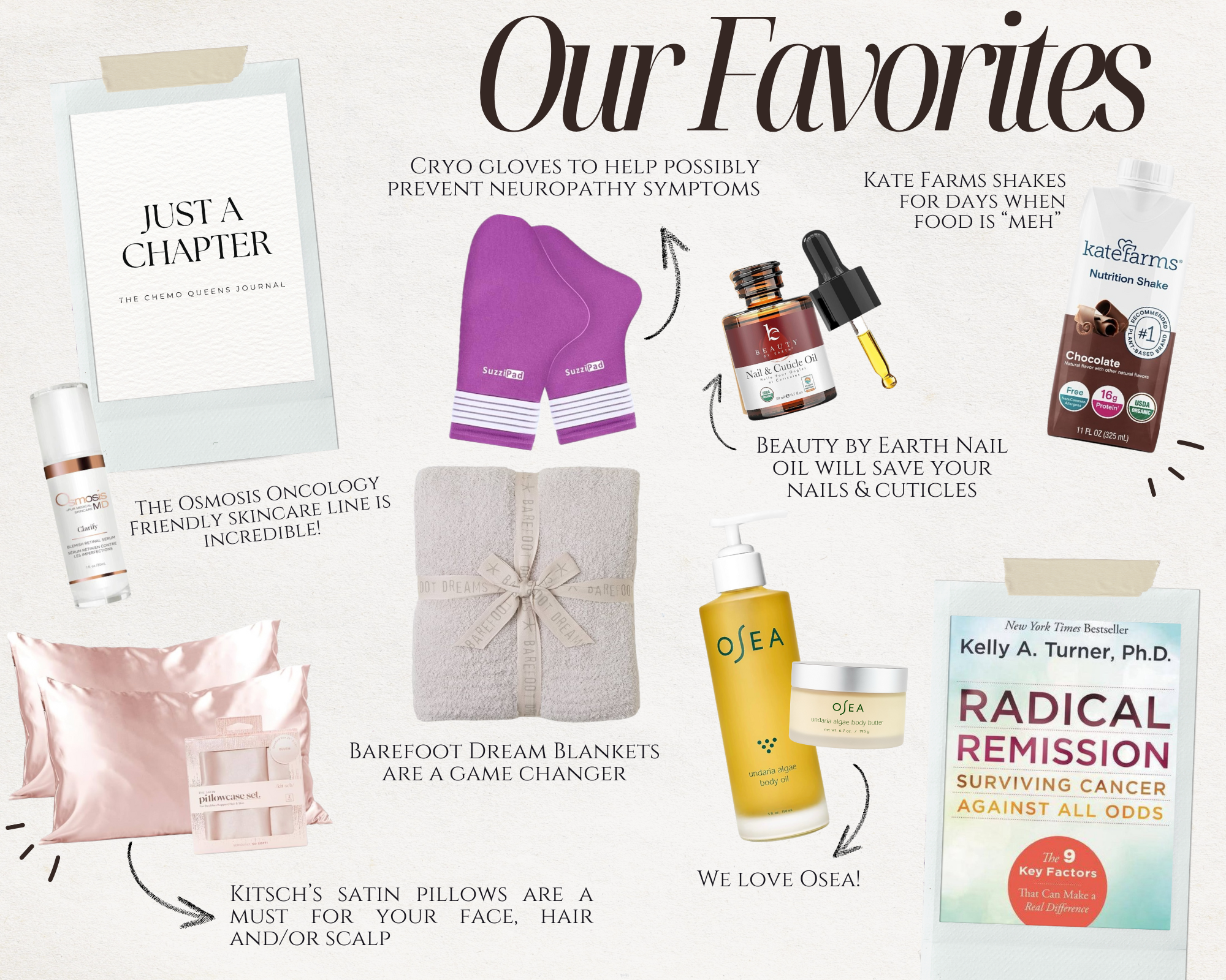 What to Pack for Chemo: The CQ Bag Guide